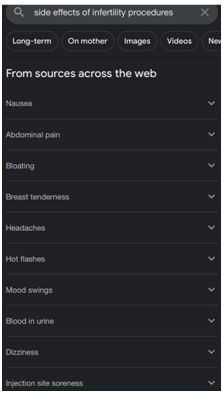 Side effects of infertility procedures