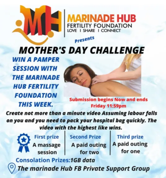 Mother's day challenge