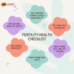 INTRODUCTION TO FERTILITY TESTING.