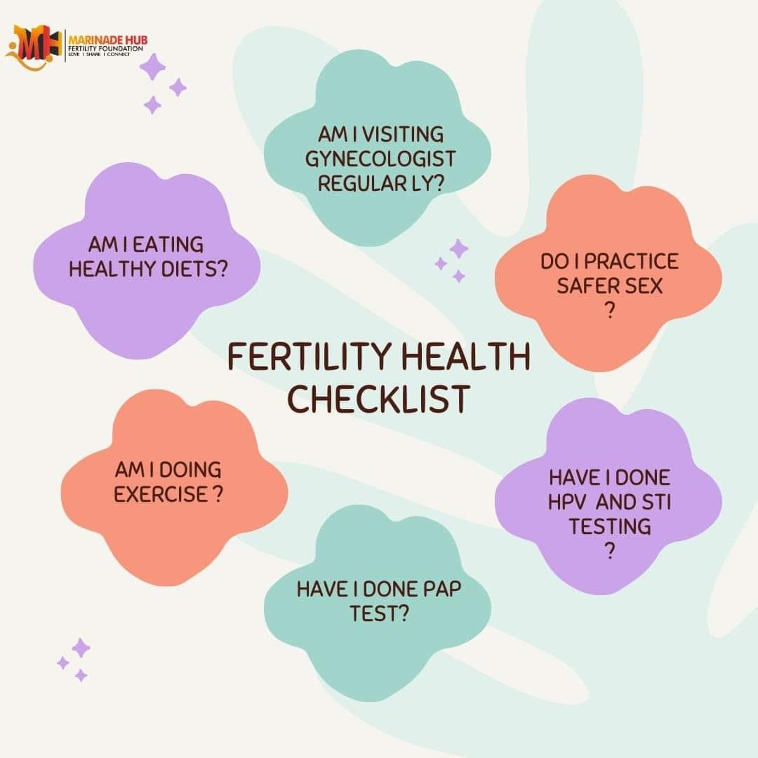 Read more about the article INTRODUCTION TO FERTILITY TESTING.