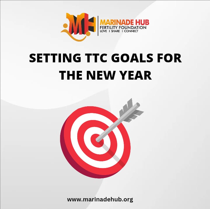 You are currently viewing NEW YEAR? SETTING TTC GOALS FOR THE YEAR.