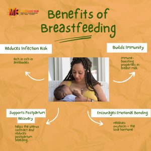 Read more about the article Amazing Health Benefits of Breastfeeding — For Baby and Mom